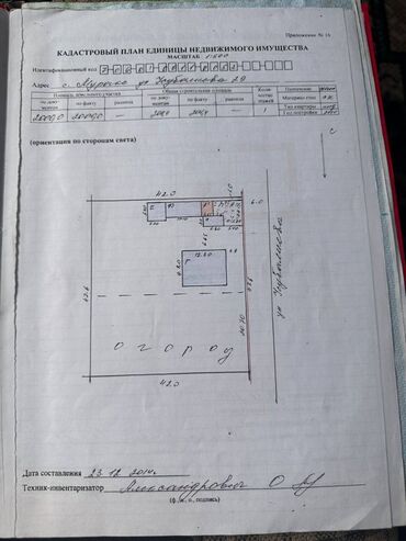 продаю дом в селе воронцовка: Времянка, 50 м², 2 комнаты, Агентство недвижимости, Старый ремонт