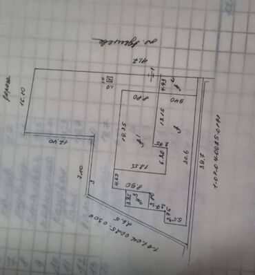 Другая коммерческая недвижимость: Участок ID: 984788 🔥 Уникальное предложение: 11 соток с — 19