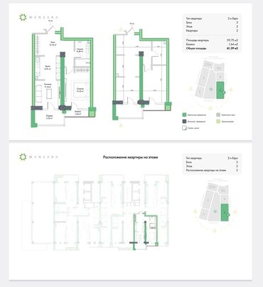 как купить квартиру в рассрочку в бишкеке: 1 бөлмө, 61 кв. м, Элитка, 6 кабат, ПСО (өзү оңдоп түзөтүп бүтүү үчүн)