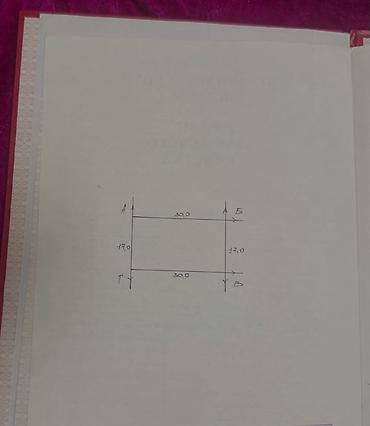 49: 5 соток, Для строительства, Красная книга — 4
