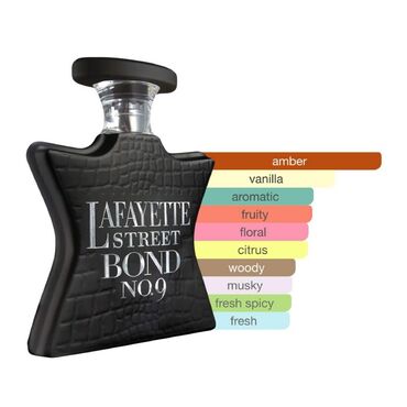 Ətriyyat: Deluks keyfiyətdə topdan və pərakəndə şəklində yağ ətirləri ala — 11