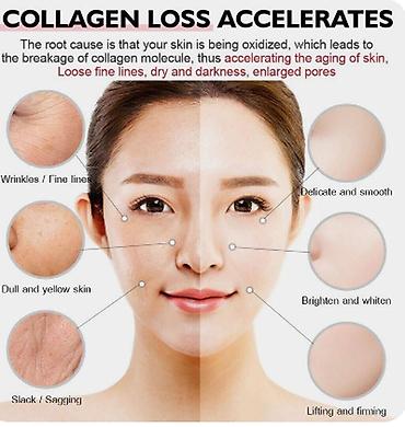 molecule plus germany: ❄️ США с Аmazon Walmart и Fruugo Коллагеновый крем для удаления — 10