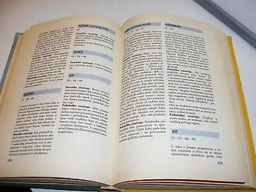Knjige, audio i video formati: Sanovnik od A do Ž Laura TuanPisac: Laura Tuan Prevodilac: Predrag — 5