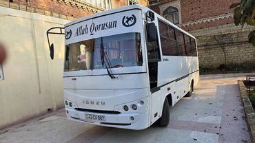 Isuzu: Isuzu midibus – Ecobus kuzov Xüsusiyyətlər: - Marka/model: Isuzu — 1