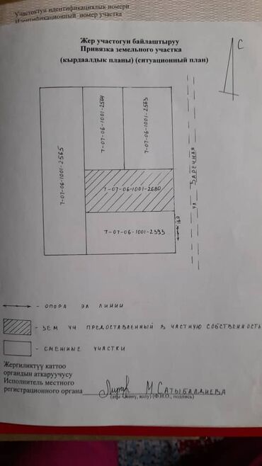 дом на иссык куле: 7 соток