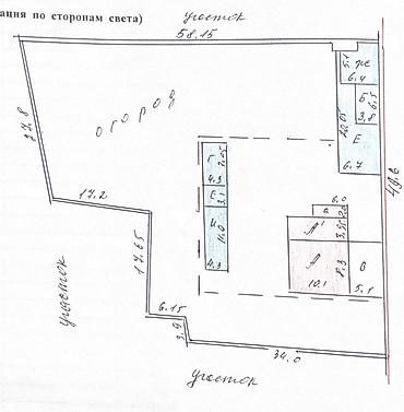 Недвижимость: 23 соток — 2