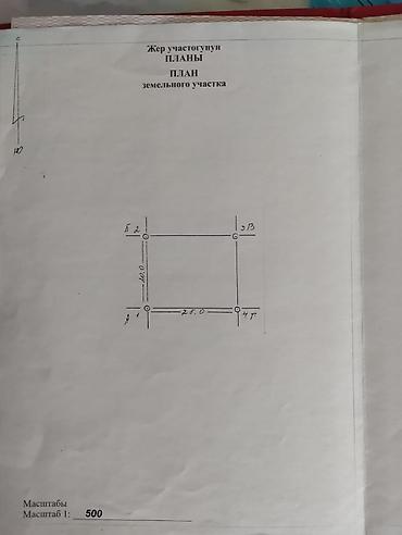 помесячно: Здание, 190 м² — 2