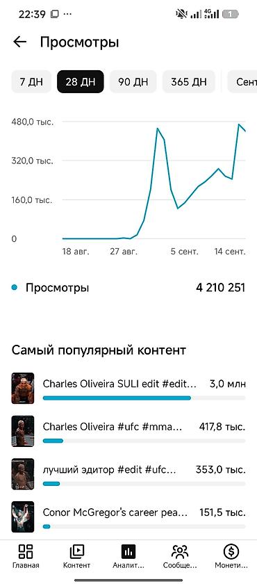 head hanter: SMM-специалист — 5
