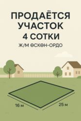продаю дом петровке: 4 соток, Для бизнеса, Красная книга, Тех паспорт, Договор купли-продажи