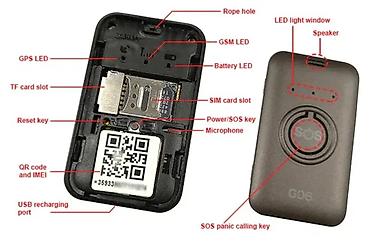 GPS трекеры: GPS трекеры G06 CXEMATEX — 7