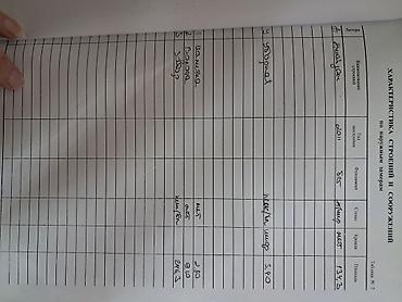 Продажа участков: 6 соток, Красная книга — 2