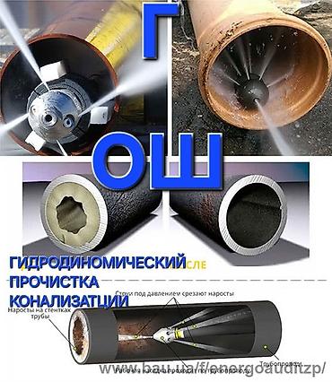 слив паньери: Канализационные работы | Прочистка труб Больше 6 лет опыта — 6