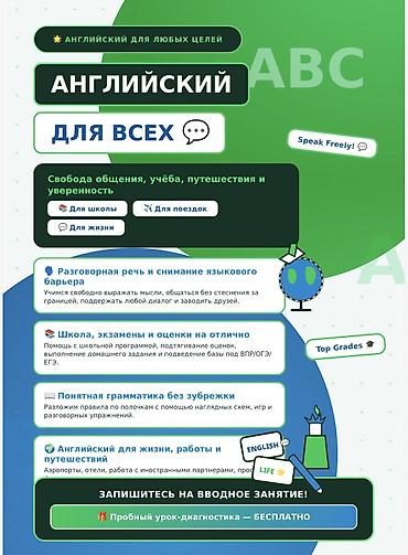 Курсы английского языка, Онлайн, Бесплатное пробное занятие