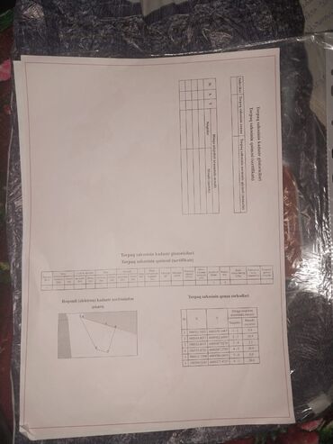 Torpaq sahələrinin satışı: 4 sot, Kənd təsərrüfatı, Maklerlər narahat etməsin, Kupça (Çıxarış) — 3