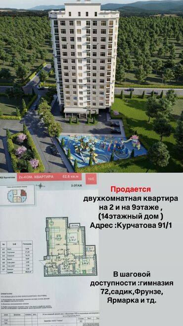 Продажа квартир: 2 комнаты, 63 м², Элитка, 2 этаж, ПСО (под самоотделку)