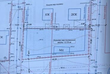 куплю участок беш кунгей: 6 соток, Для бизнеса