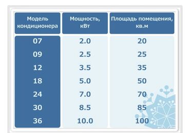 оталбайт не едет маторунда иши бар мотору бузук надо делать двигатель нужен ремонт двигателя нужен ремонт требуется ремонт требуется ремонт двигателя надо делать незаводиться не заводиться ненаходу не на ходу не находу ненахаду бузук жазаш керек журбойт: Установка кондиционера Б/у новый 
Диагностика
Пайка медный провод