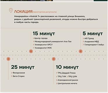 2 8: 🔥 КВАРТИРА В РАССРОЧКУ — VOSTOK 7 1-комнатная квартира 41,01 м² в — 2