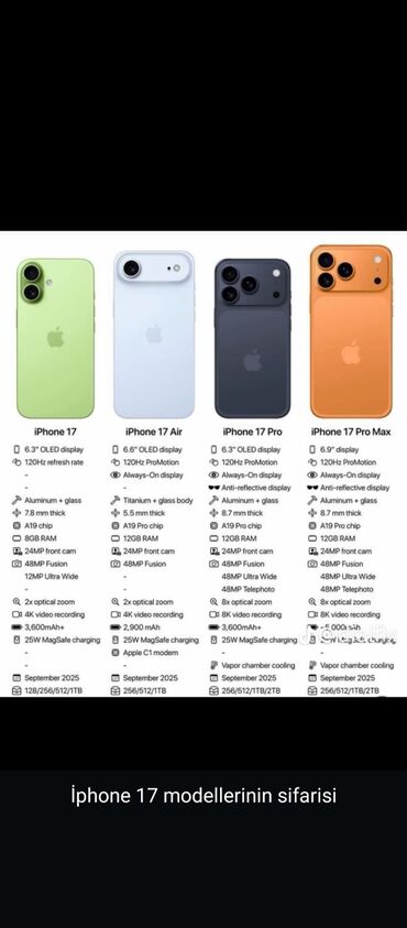 iphone 5s platası: IPhone 17 Pro Max, 1 ТБ, Беспроводная зарядка