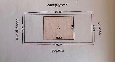 Продажа коттеджей и домов: 🏡🔥 ДОМ ПОД ПСО В АРЧАЛЫ — ТОП ЛОКАЦИЯ, КОТОРУЮ РАЗБИРАЮТ ПЕРВЫМИ! 🔥 📍 — 16