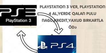 PS4 (Sony Playstation 4): Playstation 4 Nagd ve kredit Cemi 10 deq erzinde onlayn senedlesme