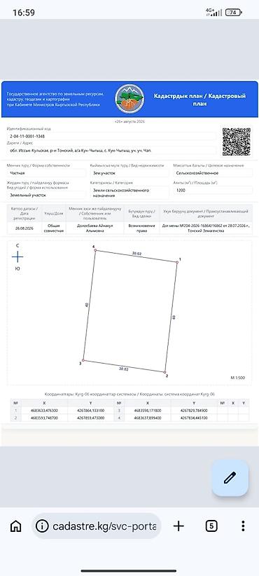 продажа земля: 9 соток, Для сельского хозяйства, Красная книга — 1