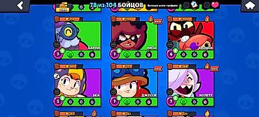 сы 4: Игровой аккаунт Brawl Stars. Основное: - Путь к славе: 22 491 трофей — 8