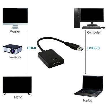 проектор для ноутбука купить: Преобразователь USB 2.0 в HDMI, адаптер HD, кабель для ноутбука