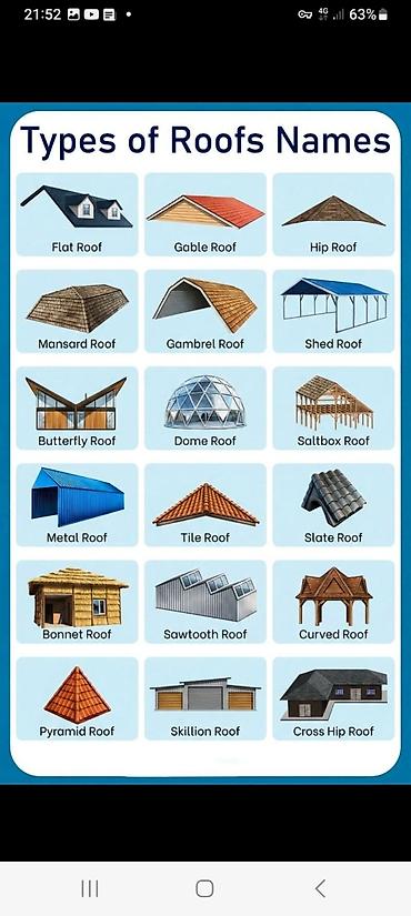 Кровля крыши: Кровля крыши | Монтаж, Гидроизоляция, Демонтаж Больше 6 лет опыта — 14