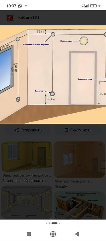эшик установки: Электромонтажные работы под ключ - Проектирование и разводка — 2