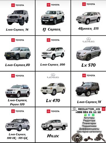 Редукторы, дифференциалы: Задний редуктор Toyota Новый, Оригинал — 2