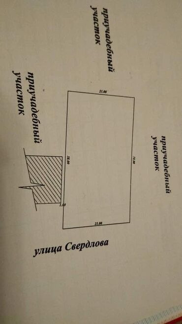 срочно продаю дом токмаке: 8 соток, Для строительства, Красная книга