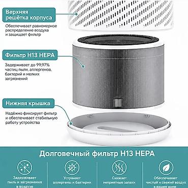 очистител воздух: Очиститель воздуха Midea с HEPA H13 - Высокоэффективная фильтрация — 5