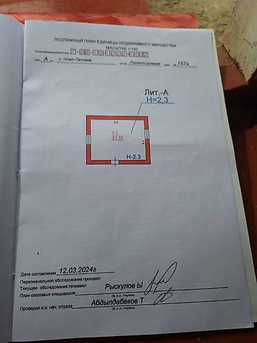 Продажа участков: 437 соток, Для строительства, Красная книга, Тех паспорт — 2