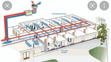 вентилятор кант: Жестяные работы, Вентиляция