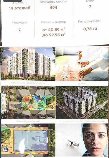 квартиры рассрочка: Строится, Элитка, 1 комната, 49 м² — 4