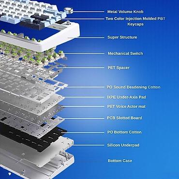 klavyaturalar: Klaviatura AULA F75 MAX Mechanical Keyboard Keyboard AULA F75MAX — 5