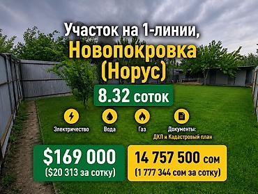 8 соток, Для строительства, Договор купли-продажи, Красная книга, Тех паспорт at lalafo.kg 8 соток, Для строительства, Договор купли-продажи, Красная книга, Тех паспорт
