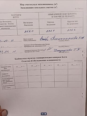 Продажа коттеджей и домов: 🏙️ Продаётся срочно двухэтажный Дом 📍 Локация район Арча Бешик ж/м 🏢 — 17