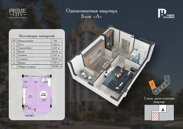 продажа квартир 2 ком: 1 комната, 45 м², Элитка, 9 этаж, ПСО (под самоотделку)