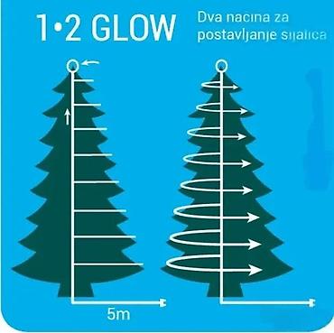 Praznična dekoracija: Luminee 1•2 Glow i Compact Twinkle – LED svetleće lampice za jelku - — 1