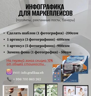 интернет мадем: Инфографика для МАРКЕТПЛЕЙСОВ Оформлю фотографии товаров для