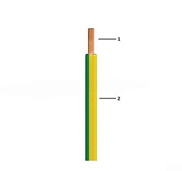 elektirik misar: Göktel halogensiz kabel H07Z1-K – 1x25 mm² 🟢 Rəsmi iş yeri olan və — 1