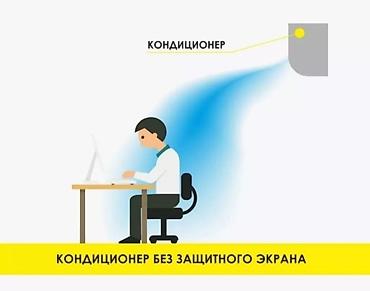 cd disk: Экран (Дефлектор) Для Кондиционера Lite Оптом и в розницу Экран — 4