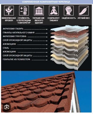 б у черепица: Композитная черепица, Гарантия, Бесплатная доставка
