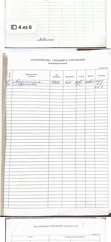 старый талчок квартира: 1 комната, 42 м², Молодая Гвардия Индивидуалка, 7 этаж, Старый ремонт — 10