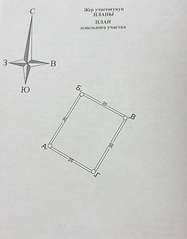 мечит: 7 соток, Курулуш — 3