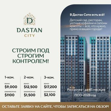 Продажа квартир: 1 комната, 56 м², Элитка, 6 этаж, ПСО (под самоотделку)