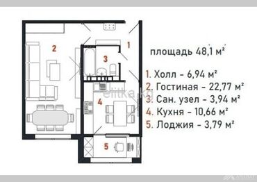 1 комнатная квартира на продажу: 1 комната, 48 м², Элитка, 9 этаж, ПСО (под самоотделку)