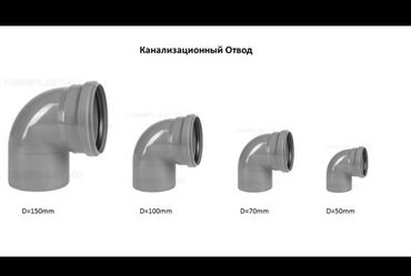 Трубы для канализации: Труба для канализации Магистральная, Материал: Пластик, Диаметр: 100 мм, Толщина стенки: 2 мм — 4